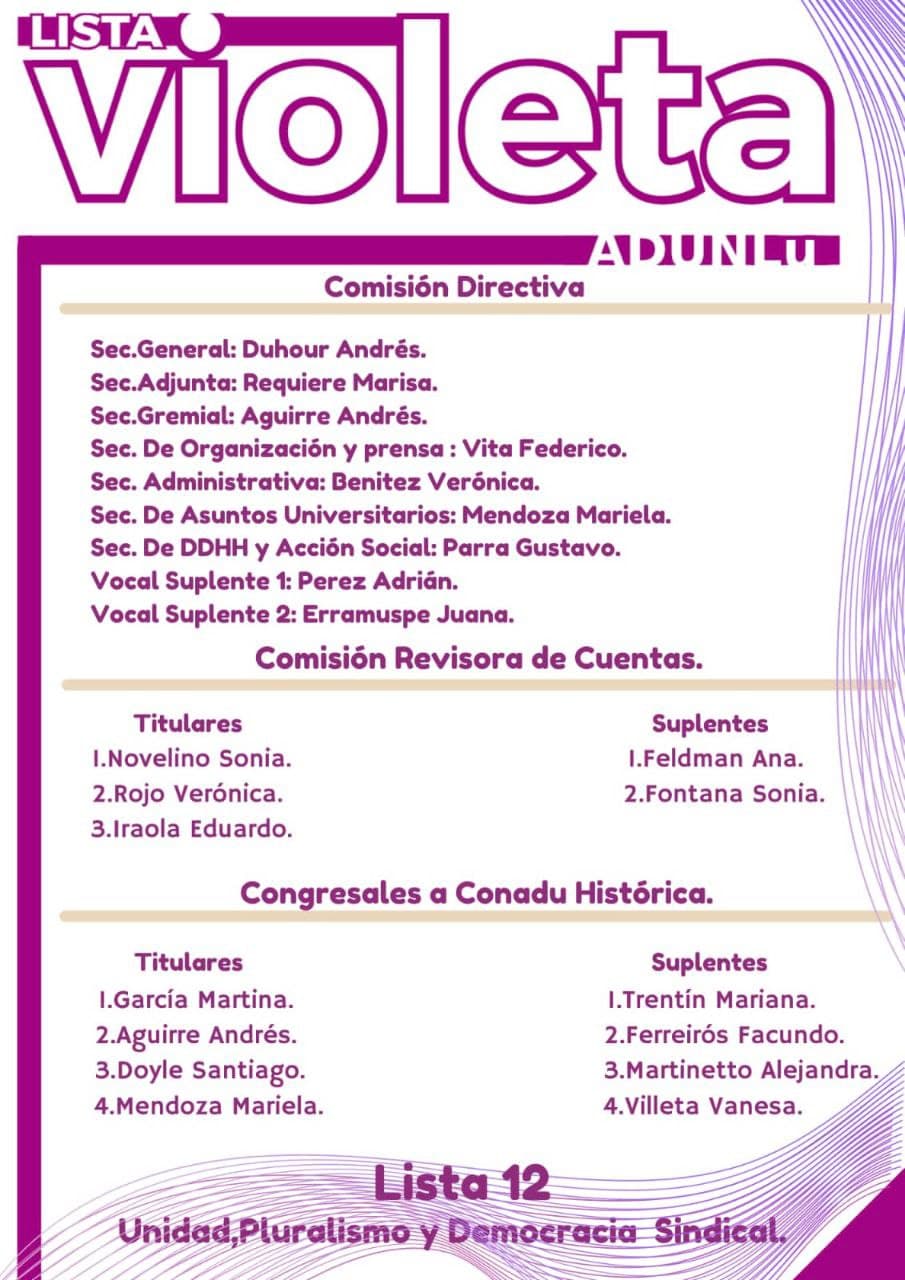 Candidatos para el período 2022-2024